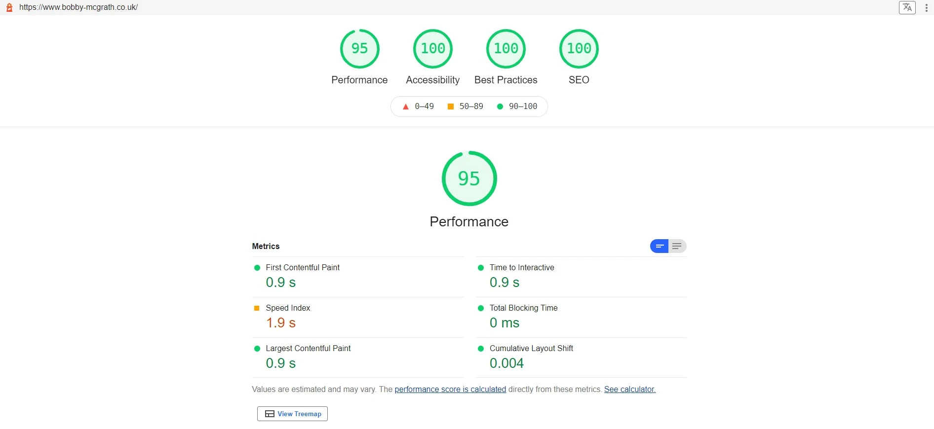 Google Lighthouse Score for Bobby McGrath Portfolio Website